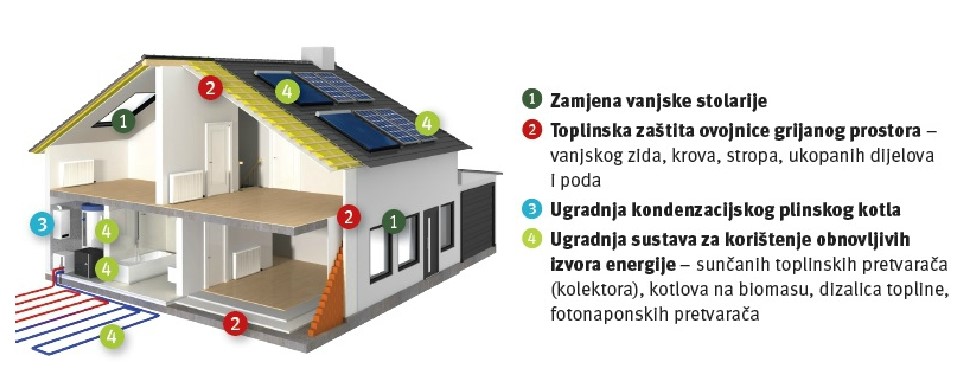 naslovna fotografija